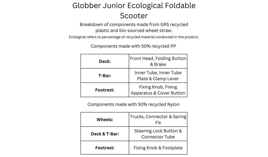 Globber Junior Ecological 3 Wheel Scooter - Pistachio