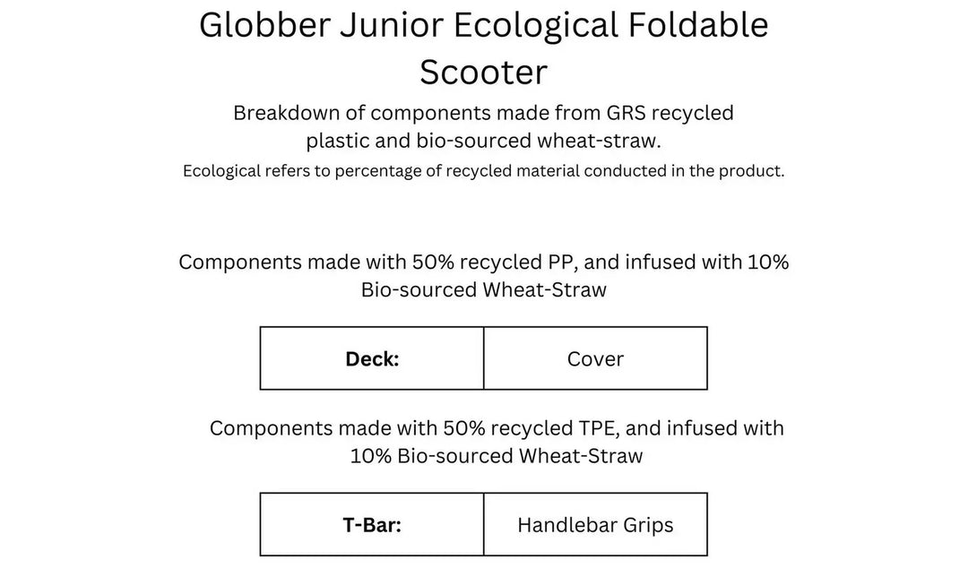 Globber Junior Ecological 3 Wheel Scooter - Pistachio