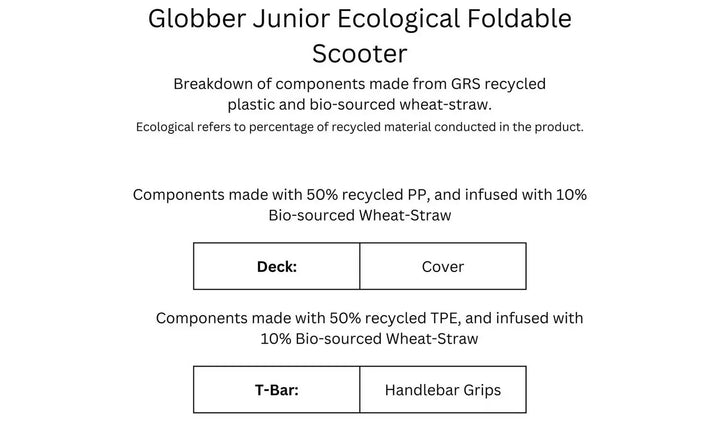 Globber Junior Ecological 3 Wheel Scooter - Pistachio